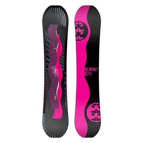 tweedehands snowboard materialen.